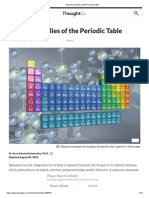 Element Families of the Periodic Table