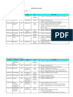 Acara PMPO 2018 Lengkap