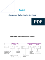 Topic 3: Consumer Behavior in Services