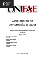 ciclo de compressão