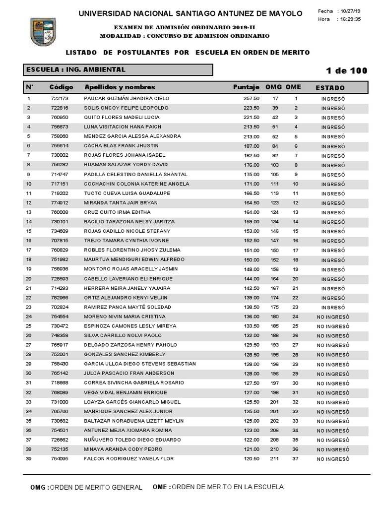 Deivy Vera Sigueñas - Wikipedia