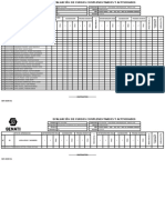 Evaluación de La Formación Tecnológica