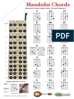 G D A E: Seven Basic 2 Finger Mandolin Chords, Major, Minor, 7th and Fretboard