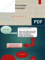 Akun dan Pencatatan Transaksi Keuangan