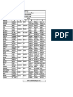 Shifts # Shifting Assignment (Shifts 23-28)