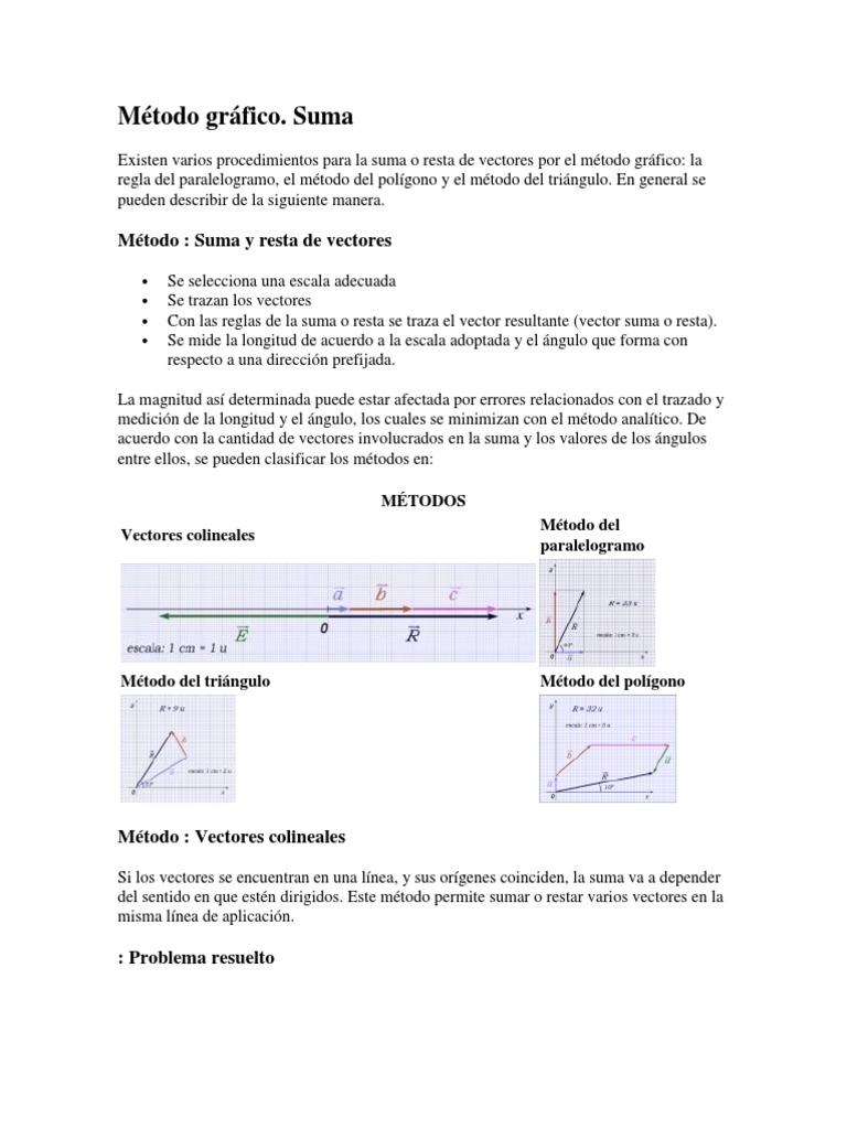 Suma y resta de vectores por métodos gráficos | PDF | Vector Euclidiano ...