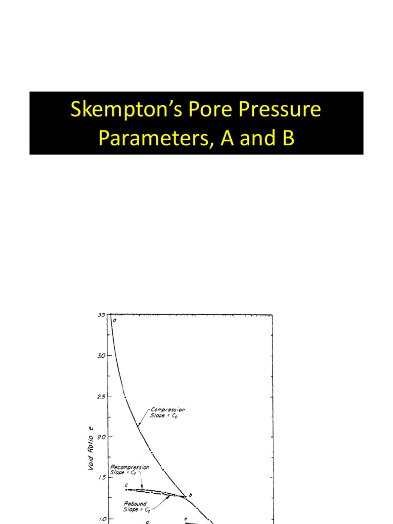 Skempton's Pore Pressure & Soil Shear Strength Analysis | PDF