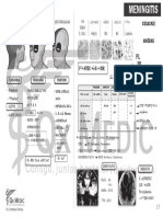 17. CEFALEAS - MENINGITIS.pdf