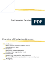 The Production Paradigm