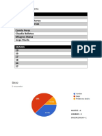 encuesta de empresario