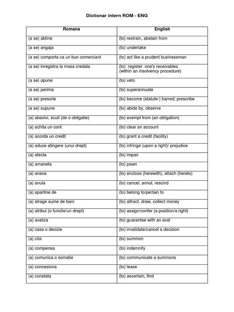 Dictionar Intern Bilingv Rom Eng Updated 2014 Repurchase