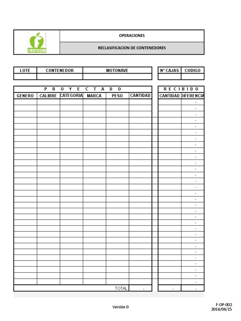 Ejemplo de Mermas | PDF