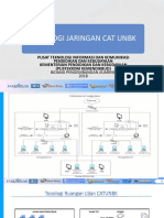 Topologi Jaringan CAT-rev