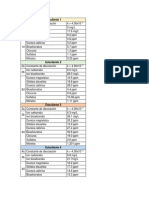 Valores Fase 1.docx