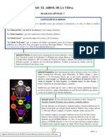 Qabalah: El Arbol de La Vida: Diagrama-Síntesis 3