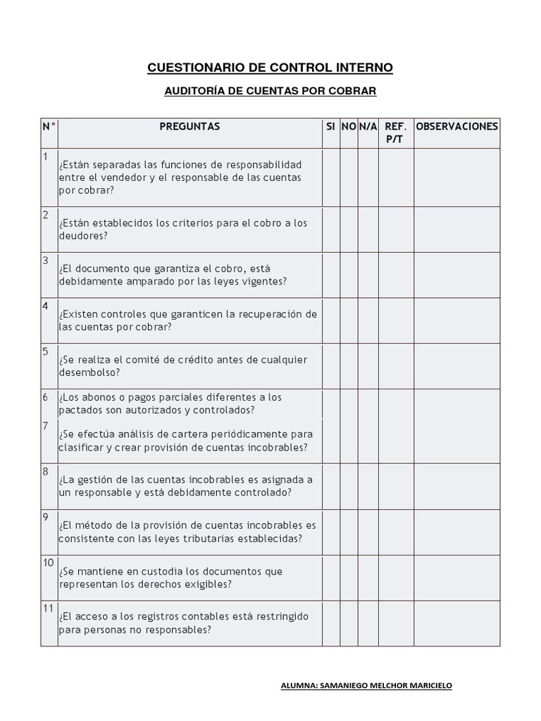 Cuestionario de Control Interno | PDF | Finanzas y dinero | Derecho