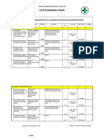 9.1.3.a PERENCANAAN PENINGKATAN MUTU LAYANAN KLINIS DAN KESELAMATAN PASIEN.xlsx