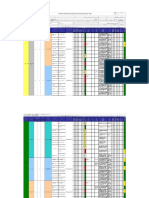 IPERC Construcción de Cerco Perimetrico