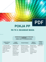 Pokja PP (Kekurangan)