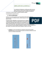 Clasificación de las pipetas.docx