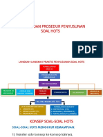 Salinan 3. Langkah2 Penyusun Hots (1) (1)