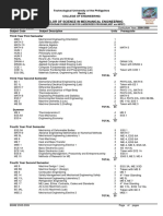 Bachelor of Science in Mechanical Engineering: Technological University of The Philippines College of Engineering