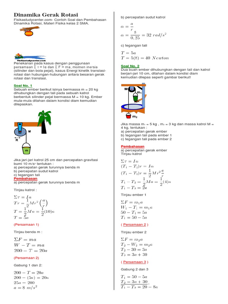 Soal Dinamika Rotasi