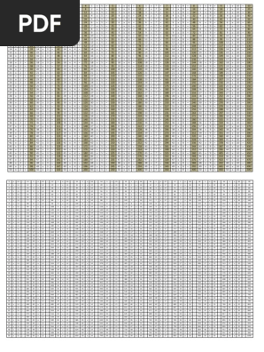 Tabel Perkalian 1 Sampai 1000 Pdf Pdf