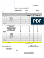 School Reading Profile (SRP) : School: Division: District: Region