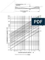 Diagrama para determinar JRC.docx