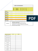 Plan de Gestión de Recursos Humanos