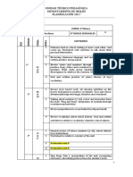 Unidad Técnico Pedagógica Departamento de Inglés Planificación 2017