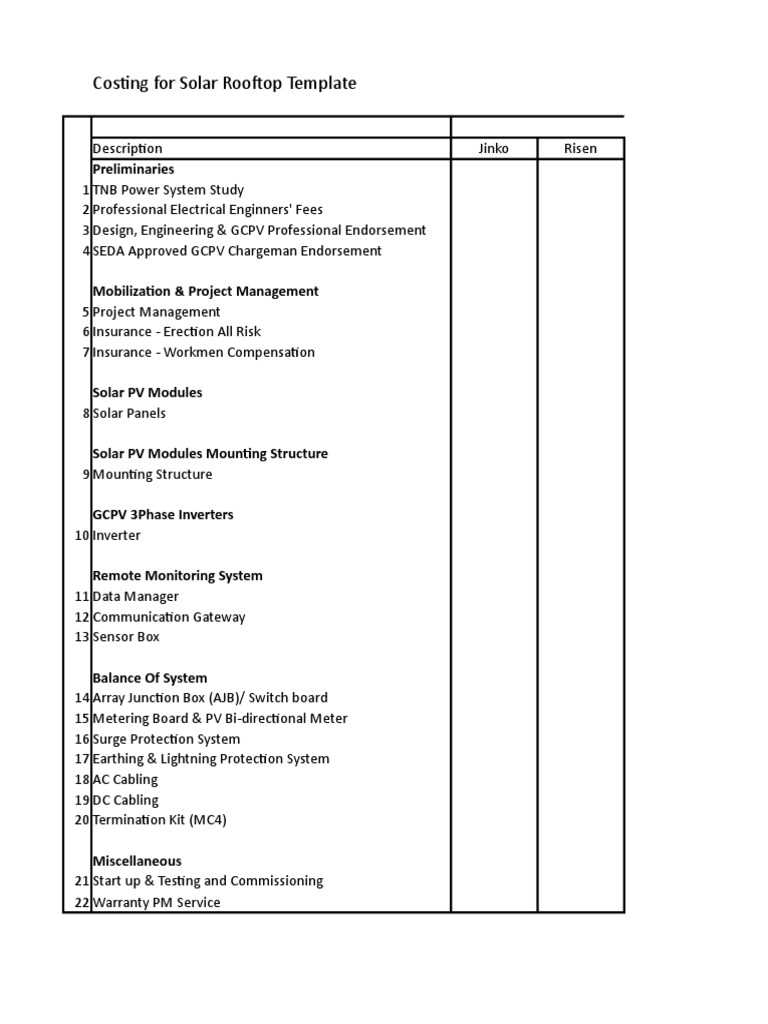 Solar Rooftop Costing Template | PDF | Technology & Engineering