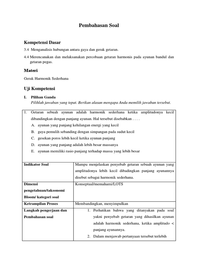 103+ Contoh Soal Pilihan Ganda Gerak Harmonis Sederhana