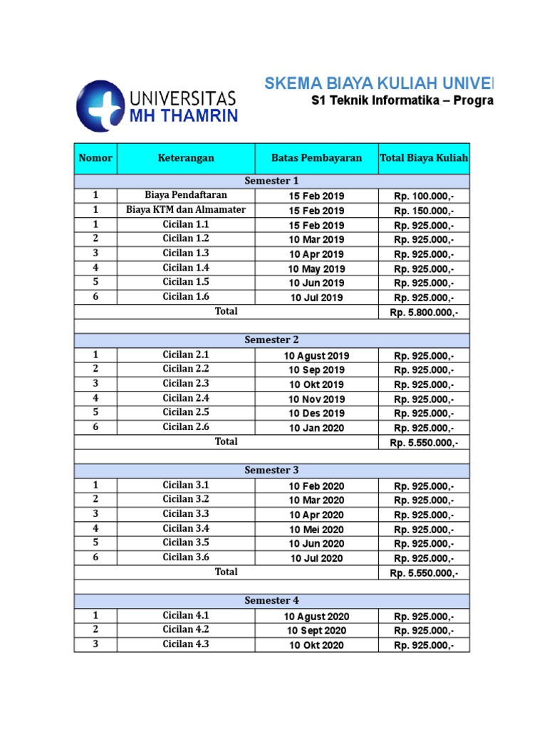 Universitas Mh Thamrin