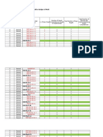 2nd Quarterly Report Utilization of Definitive Budget of Work Copy 1