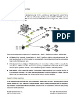 Optical Splitter Series for GPON/ODN Networks