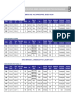 Condiciones Emision Bonos Argentina IAMC PDF