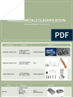 Ferrous Metals Classification