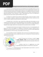 Acerca de ensaios ccb