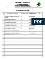 Daftar Dokumen Eksternal Giziiii