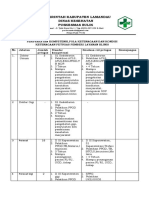 Persyaratan Kompetensi, Pola Ketenagaan 7.3.1.1