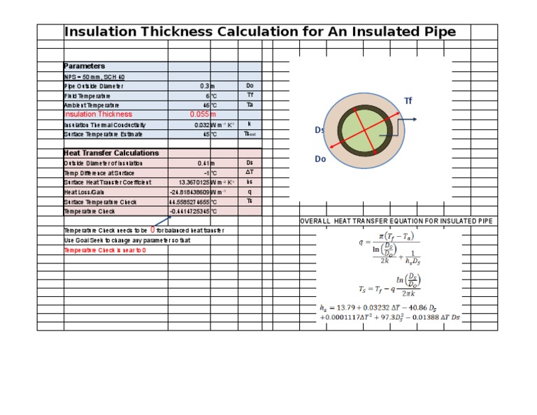 Insulation Thickness Calculation For An Insulated Pipe TF Ds Do PDF
