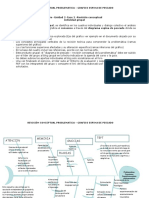 Neuropsicologia Unad