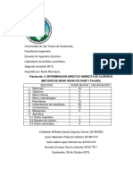 Universidad de San Carlos de Guatemala. Determinación de cloruros