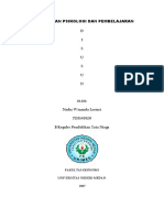 Keterkaitan Psikologi Dan Pembelajaran D I S U S U N: Oleh