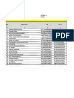 Data Terbaru Pengajuan Klien Inabah XV Th. 2019 Fix 20 Org