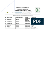 Bukti Pelaksanaan Perawatan Alat Dan Uji Fungsi