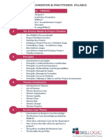 Prince2 Agenda