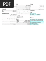 Tmux Cheat Sheet: Split Session